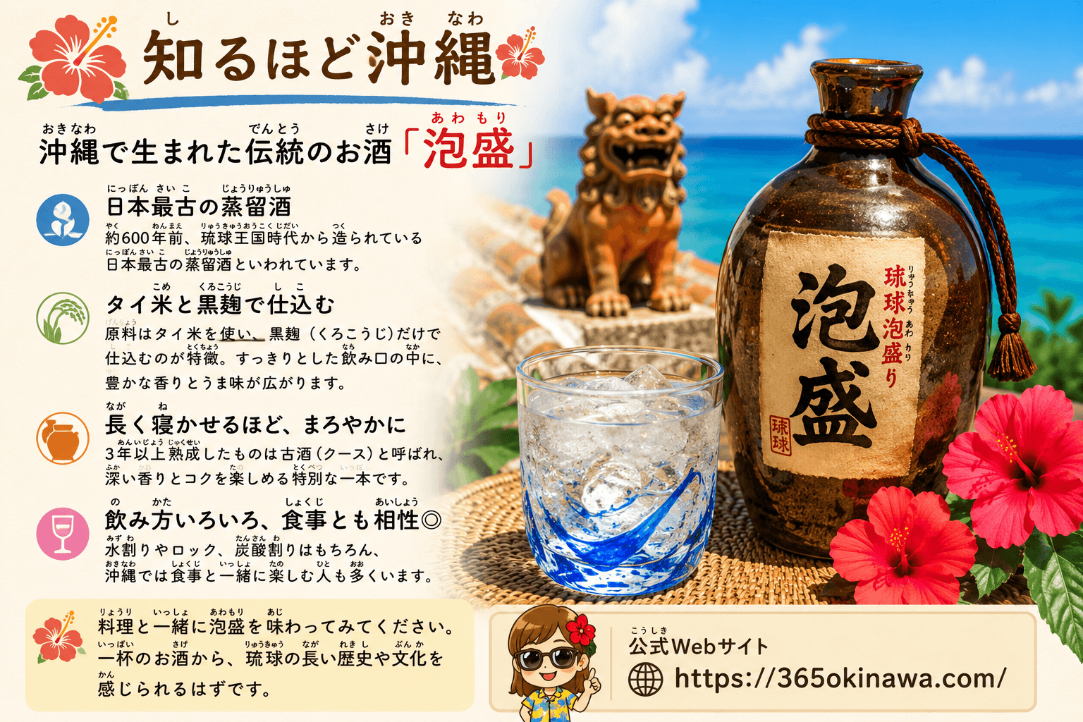 泡盛の歴史や原料、古酒、飲み方をまとめたイラスト