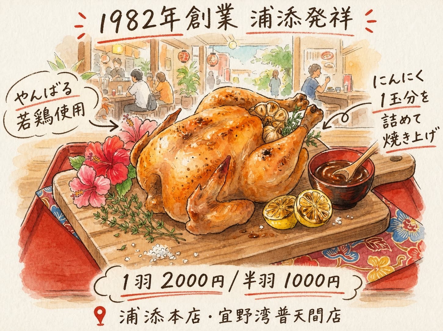 1982年創業、やんばる若鶏、にんにく1玉、価格と店舗を紹介するブエノチキンの解説図