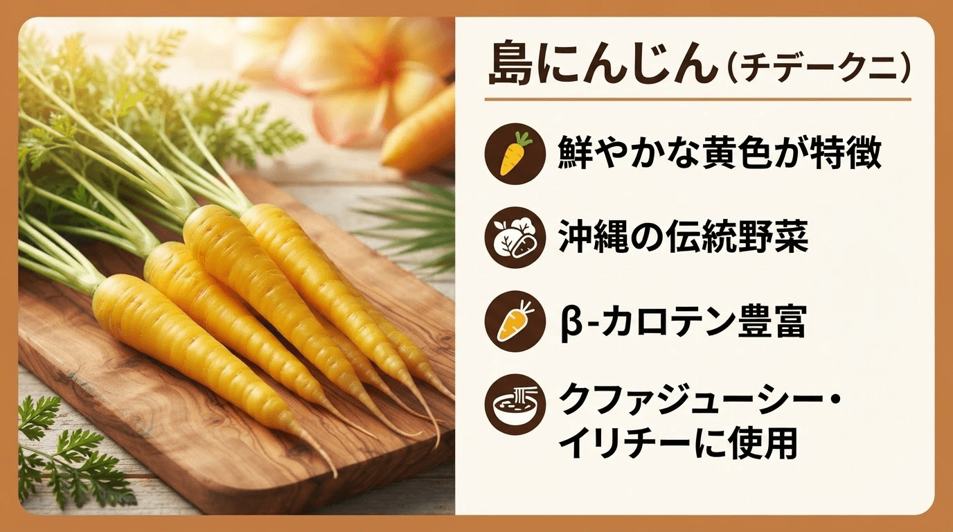鮮やかな黄色が特徴の島ニンジン、チデークニの特徴と料理を紹介する図解