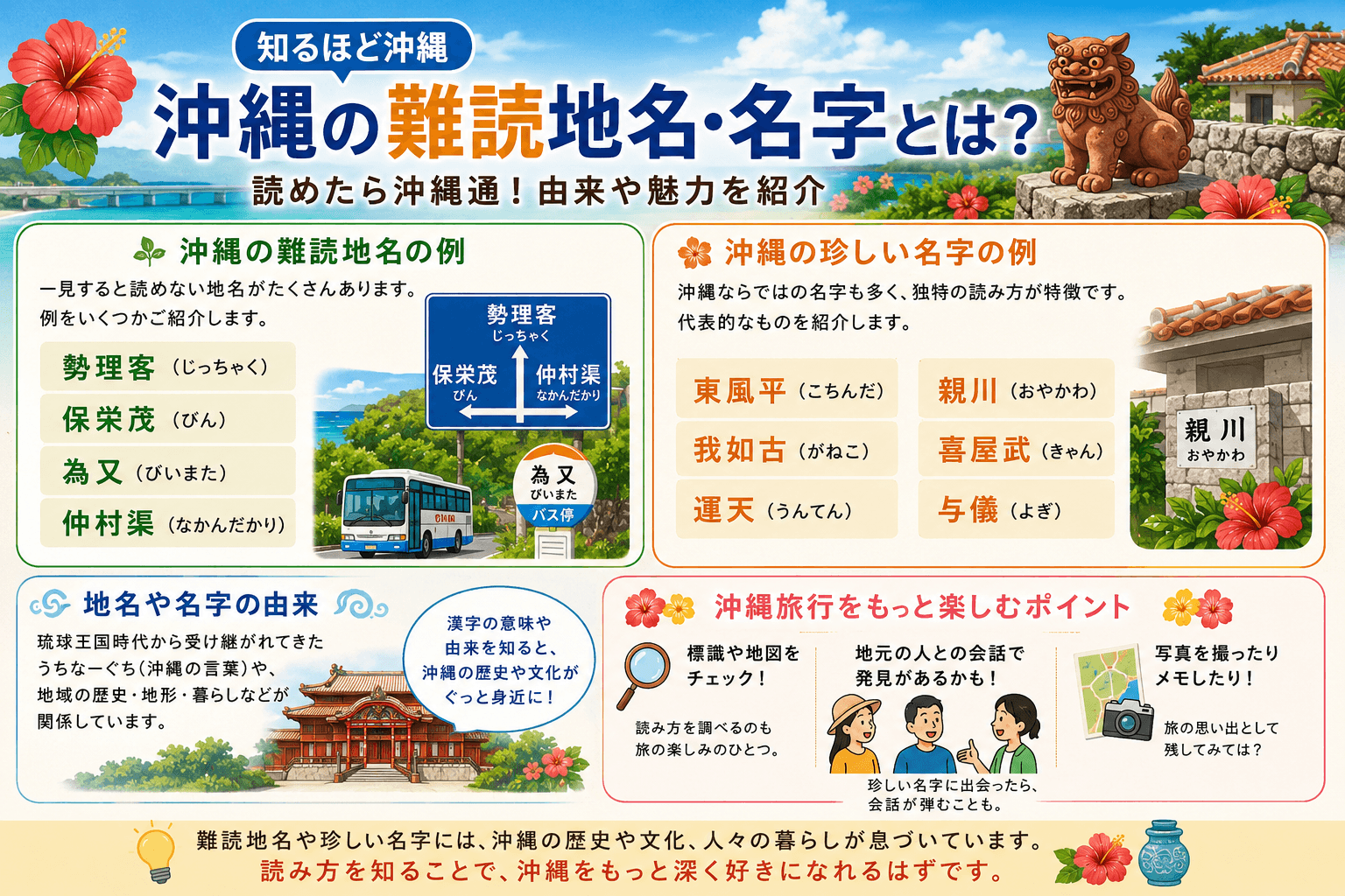 沖縄の難読地名と珍しい名字の読み方、その由来や旅行で楽しむポイントを紹介する図解