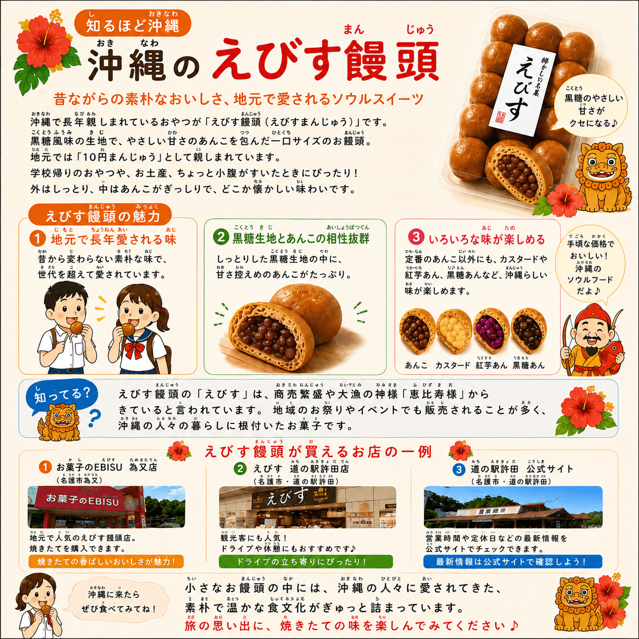沖縄で親しまれている一口サイズの饅頭の魅力を紹介する図解